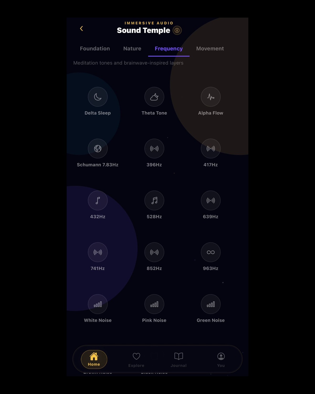 Sound Temple frequency layers