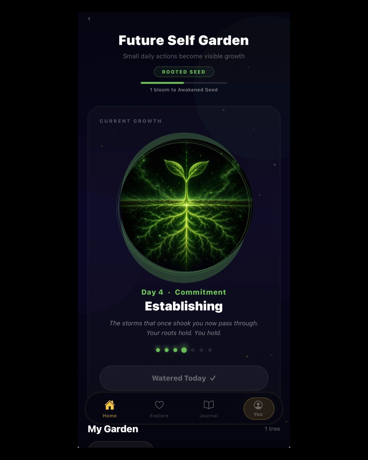 Future Self Garden